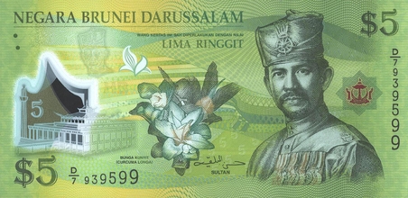 Brunei Dollar